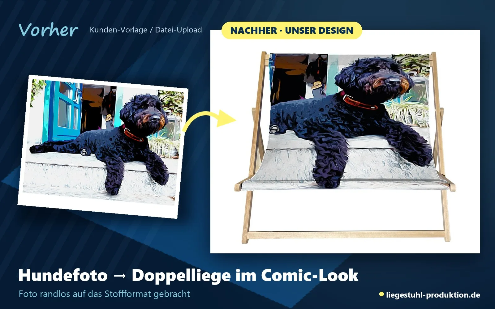 Vorher: Hundefoto. Nachher: FOFFTEIN mit randlosem Hundemotiv