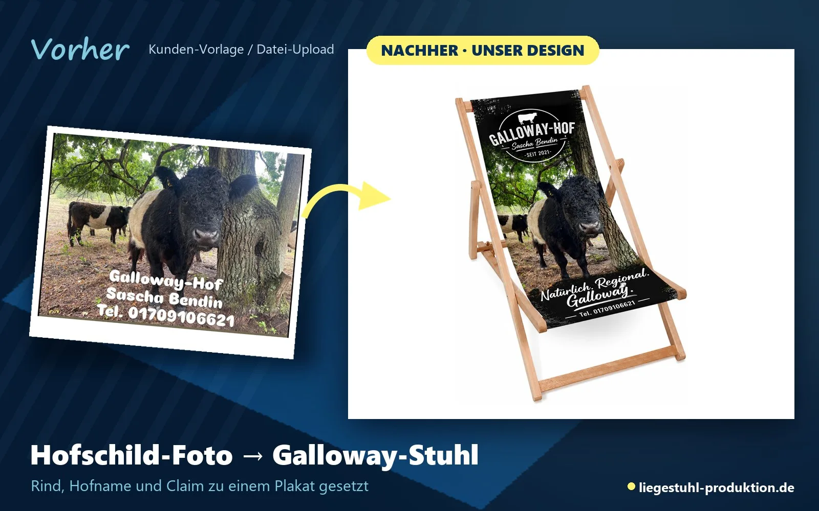 Vorher: Foto eines Hofschilds. Nachher: Skipper mit Galloway-Motiv