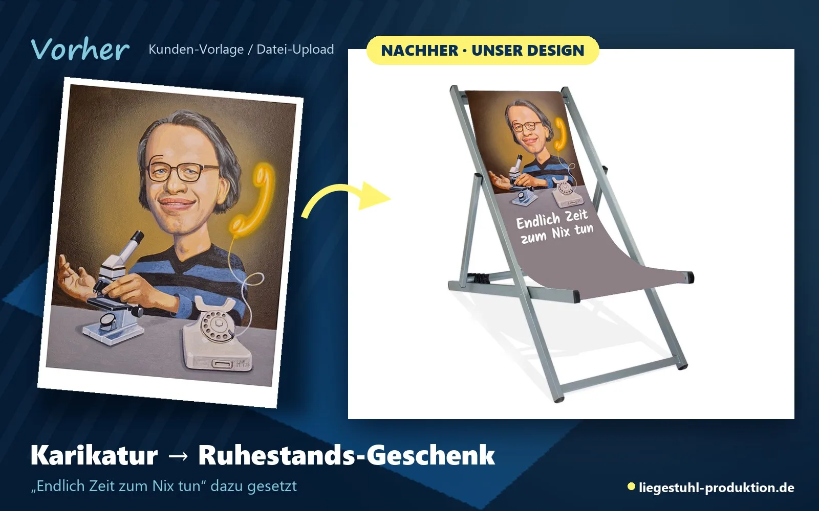 Vorher: Karikatur. Nachher: Engineer zum Ruhestand