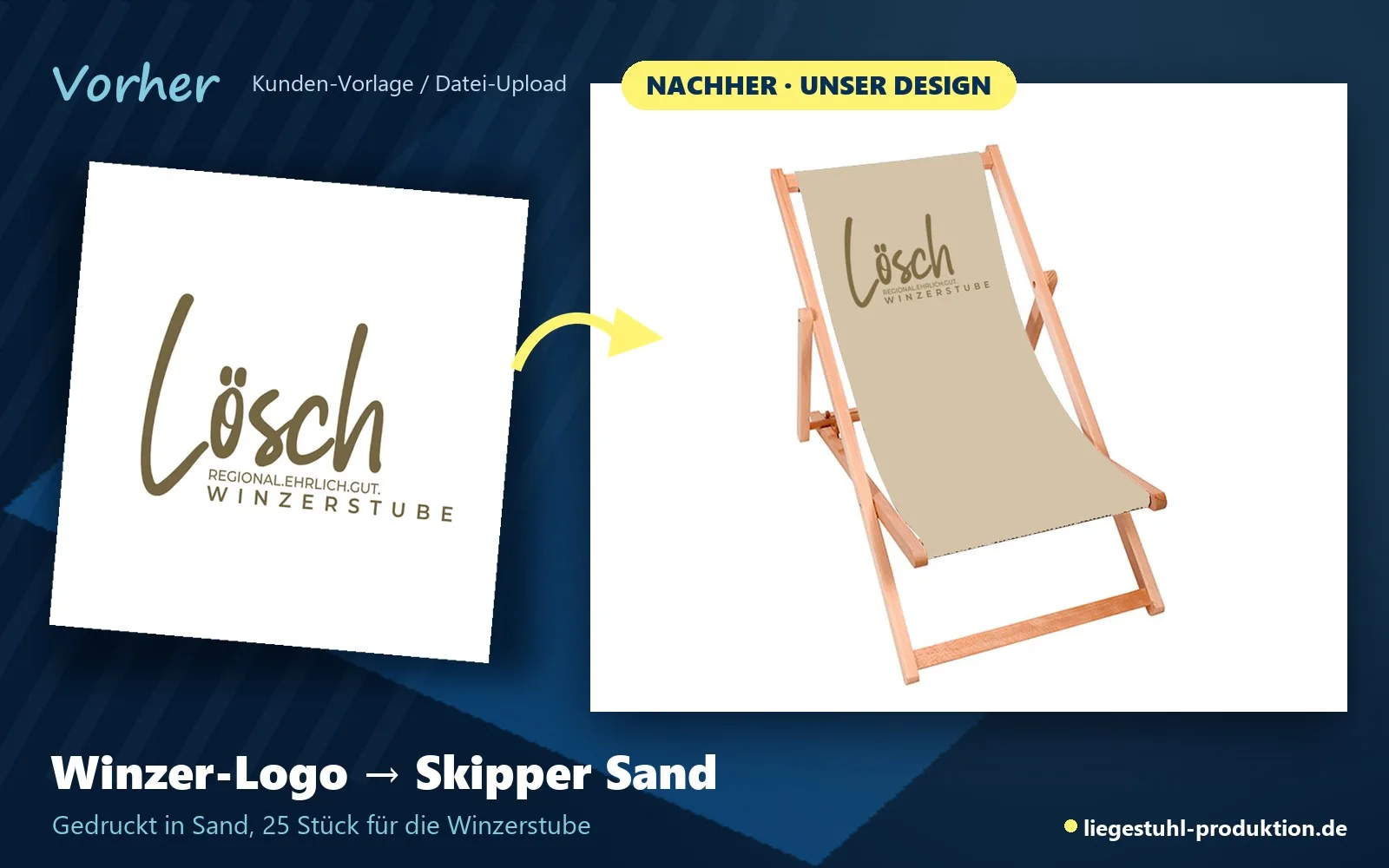 Vorher: Winzer-Logo. Nachher: Skipper in Sand mit Logo