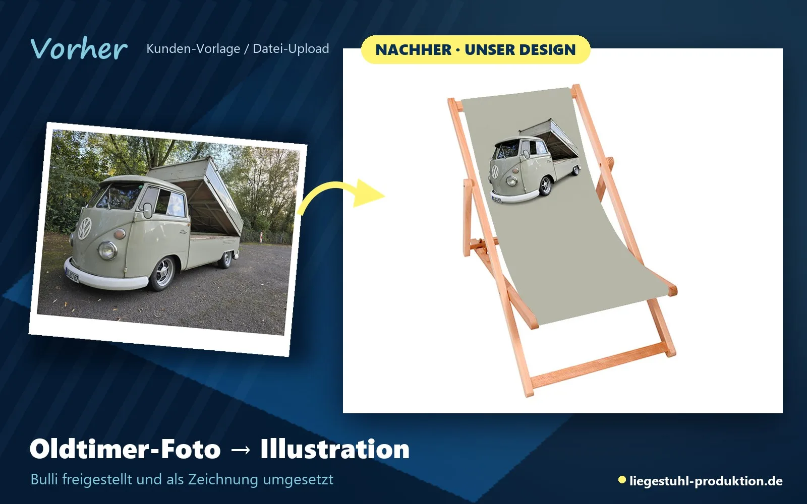 Vorher: Foto eines VW-Busses. Nachher: Skipper mit gezeichnetem Bus