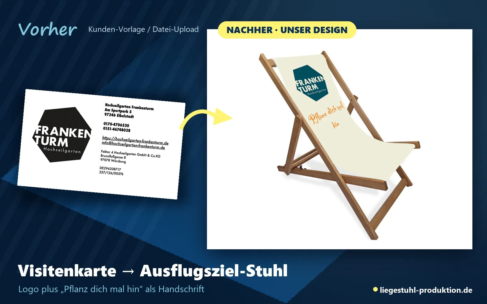 Vorher: Visitenkarte. Nachher: Tallymann für ein Ausflugsziel